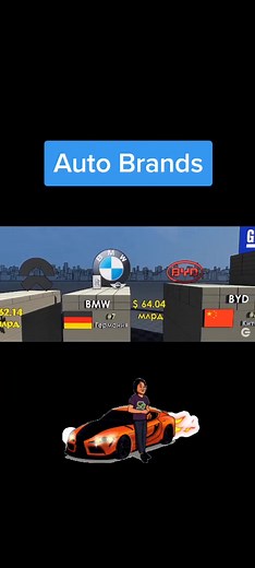 Top Auto Brands: A Closer Look at Popular Car Manufacturers