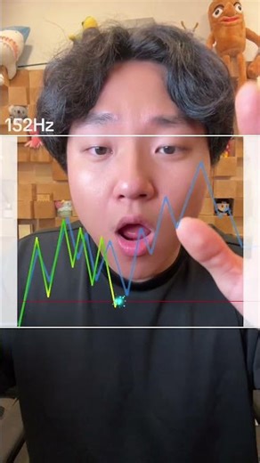 Beatbox Voice Frequency #tiktok #beatbox