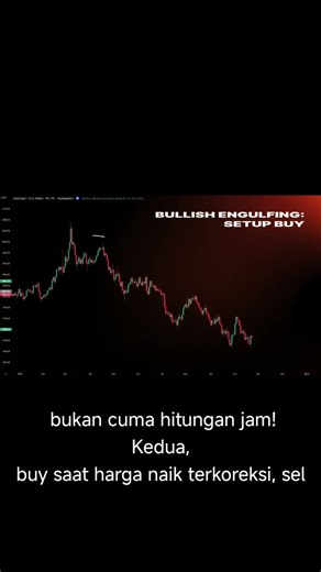 Cara Mengikuti Trend dalam Forex #trading #pemula #shorts #forex
