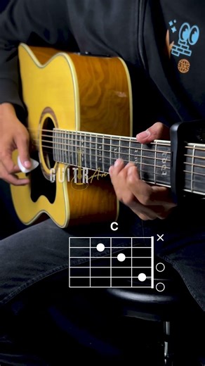 The song “I Don't Wanna Talk About It”by Rod Stewart #guitar #music #guitarchords #guitarlesson