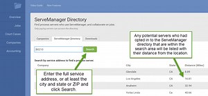 Using the ServeManager Directory - ServeManager Support