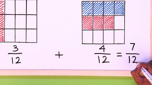 How to add fractions - BBC Bitesize