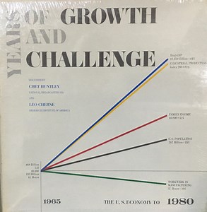 Chet Huntley, Leo Cherne - Years Of Growth And Challenge