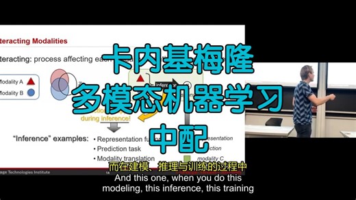 卡内基梅隆大学多模态机器学习【中配 中字】