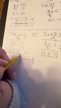 How to Solve and Graph Compound Inequalities