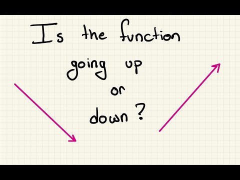 Increasing and Decreasing Linear Functions