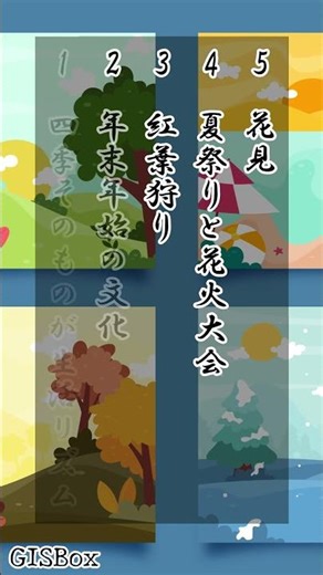 花見から初詣まで、日本の季節行事ランキング