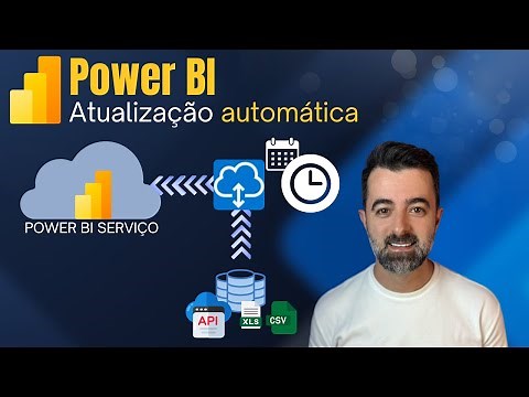 Power BI Auto-Update: Configure the Gateway and Power BI Service from Scratch!