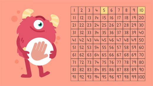 Skip Counting by 5s and 10s—Let's Practice! | sofatutor.com