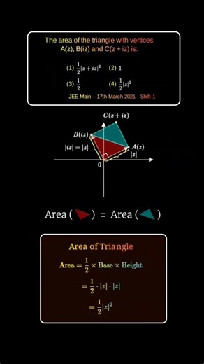 Visual Math on Instagram: "A clean geometric solution from JEE Main 17 March 2021, showing why complex numbers are often better understood through geometry than algebra. Step-by-step solution to the JEE Main 2021 problem: Find the area of a triangle with vertices A(z), B(iz), and C(z+iz). Learn the geometric approach and formula for complex plane triangles. #maths #jeemains #jeeadvanced #iitjee What’s the area of triangle with vertices A(z), B(iz), C(z+iz)?"