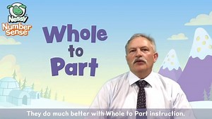 Chris Woodin and Nessy are collaborating on the first ever whole-to-part dyslcalculia program in the world! While the world waits for this exciting new program - check out Chris Woodin’s new website for tips and tricks to help dyscalculics! Woodinmath.com | Nessy