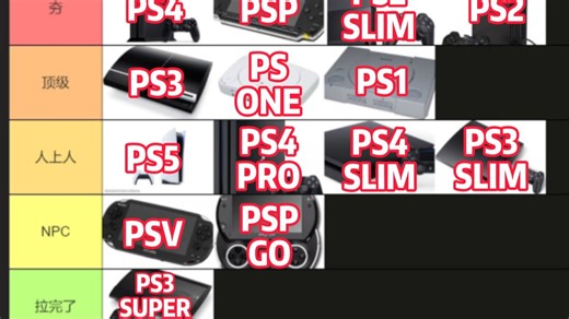 锐评PS主机全系列，从夯到拉