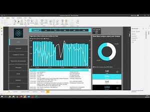 Facebook to Power BI - Lesson 1 (How to Link Supermetrics to Social Media)