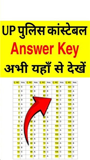 UP Police Answer Key 2026 Out | UP Police Answer Key 2026 Kaise Check Kare | UP Police Answer Key