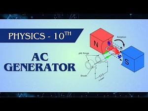 AC Generator | Physics | Class 10th | Chap - 15