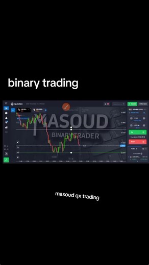 MASOUD QX TRADING 📊 (@masoudqxtrading1)’s videos with original sound - MASOUD QX TRADING 📊
