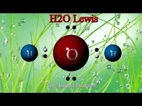 H2O Water: 3D Molecule