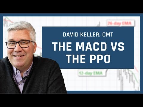 Technical Indicators: The MACD vs The PPO | David Keller, CMT