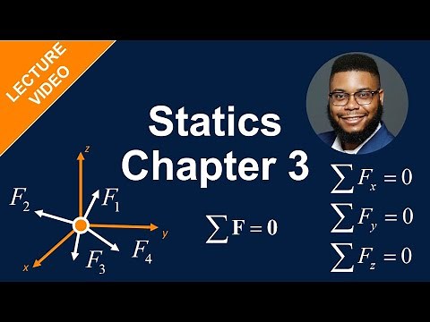 Equilibrium of a Particle (Statics 3)