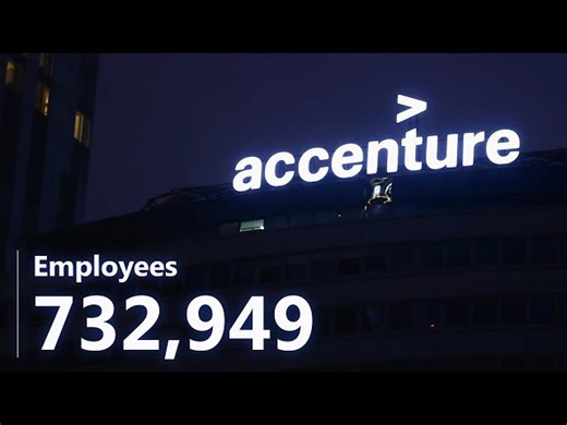 The world's largest shadow employer accenture