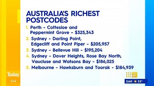 13K views · 46 reactions | Australia's richest postcodes have been...