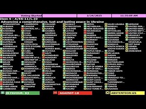 L'Assemblée générale ADOPTE deux résolutions sur l'Ukraine (réunion complète) | Nations Unies