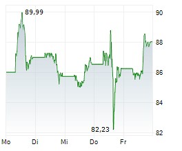 Walmart Opens Major Jacksonville Distribution Center To Serve Southeast And Puerto Rico