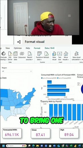 Power BI Tutorial For Beginners | Create Your First Dashboard Now (Case Study Included)