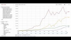 Japan expects 1.5% growth in FY2019