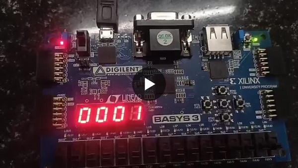 FPGA Development with Basys 3 and Verilog HDL | Mudarakola Devipriya posted on the topic | LinkedIn