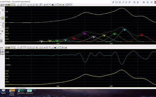FTIR光谱分析使用