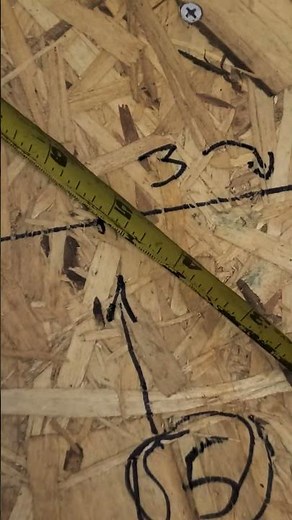 using algebra in real life