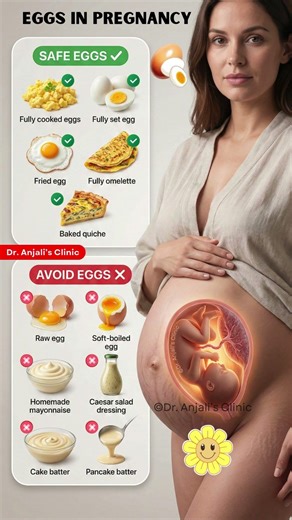 Eggs in Pregnancy: Which Are Safe & Which to Avoid?