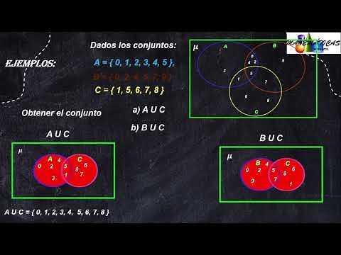 TEORÍA DE CONJUNTOS, PROBABILIDAD Y ESTADÍSTICA