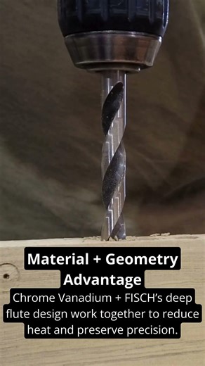 Chrome Vanadium plus FISCH Geometry equals Enduring Precision