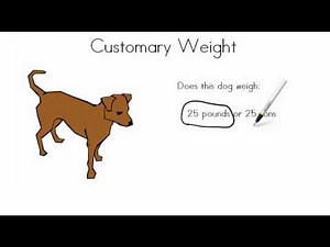 AdaptedMind Math - Estimating with Customary Weight Lesson