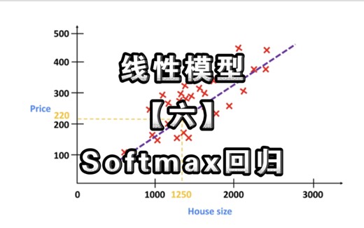 线性模型【六】 Softmax回归