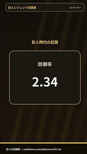 巨人レジェンド記録室｜金田正一