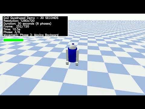 Go2 Quadruped RL Demo – 6 Locomotion Patterns in Simulation