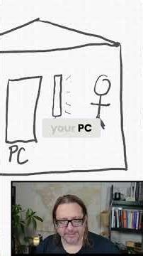 Speedhacking & Authority