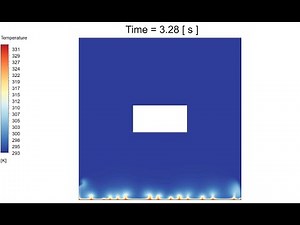 Ansys Fluent: Natural Convection