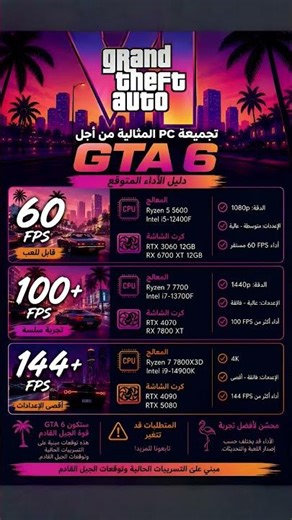 مواصفات تشغيل GTA VI المتوقعة!