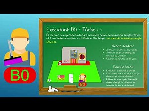 01 - Tâches B0 - Exécutant non électricien ou chargé de chantier non électrique