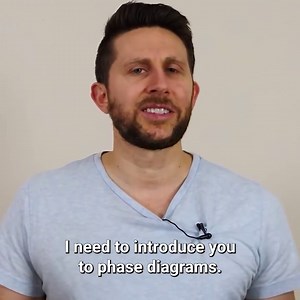 What's a Supercritical Fluid? 🤓