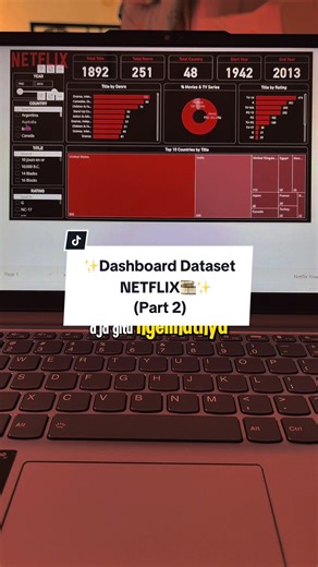 Analisa Dataset Netflix dengan Dashboard