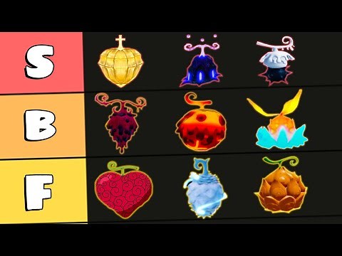 [GPO] New and COMPLETE Update 8 DEVIL FRUIT Tier List