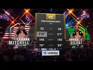 Bryce Mitchell vs Jean Silva Full Fight Live Stream HD | UFC 314
