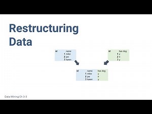 Restructuring Data