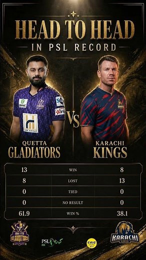 🏏 Quetta Gladiators vs Karachi Kings Head to Head in PSL | 13 vs 8 — Who Dominates the Rivalry?