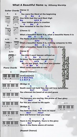 Lyrics and Chords of What a Beautiful Name It Is by Hillsong worship #music #chords #christiansong